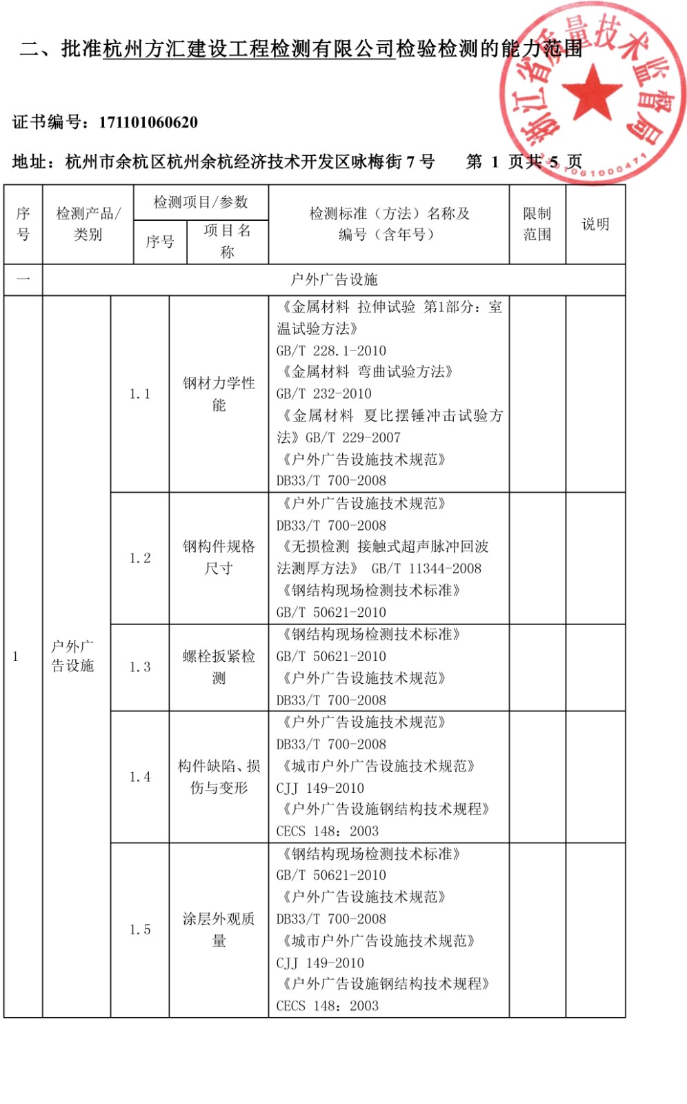 計量認(rèn)證附表3廣告牌及鋼塔桅結(jié)構(gòu)-3.jpg