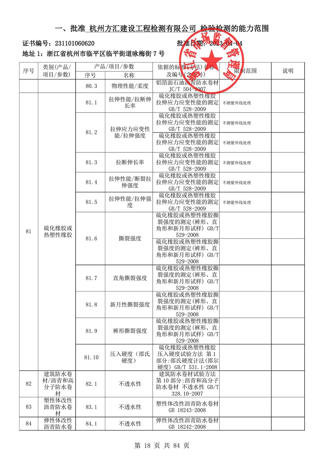 最新檢驗檢測機構(gòu)資質(zhì)認定證書附表-2025625_19.jpg