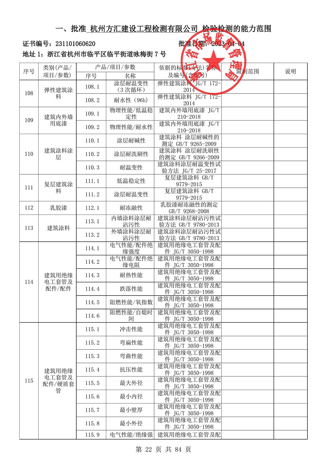 最新檢驗(yàn)檢測機(jī)構(gòu)資質(zhì)認(rèn)定證書附表-2025625_23.jpg