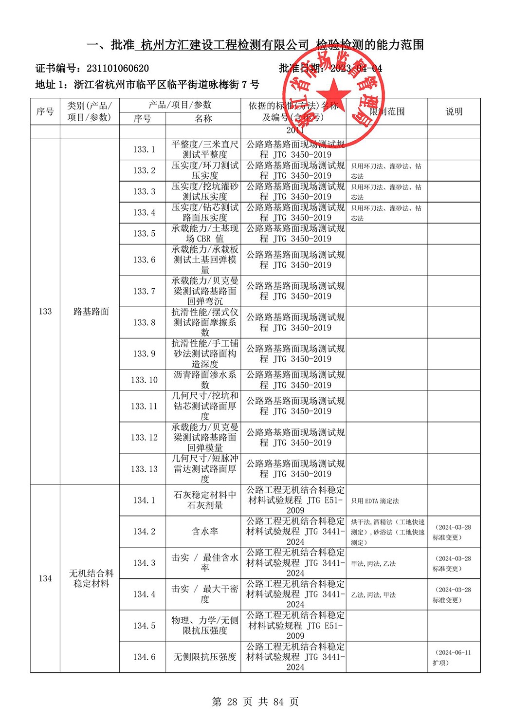 最新檢驗(yàn)檢測(cè)機(jī)構(gòu)資質(zhì)認(rèn)定證書(shū)附表-2025625_29.jpg